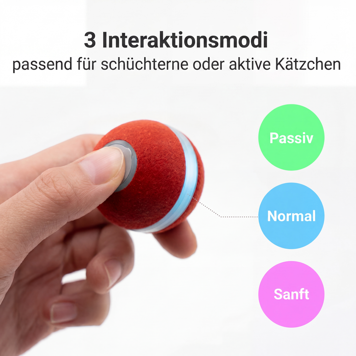 Velomia SmartBall Katze